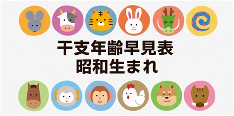 1998年寅年|1998生まれ、今年26歳の暦・年齢・干支・一覧表 【。